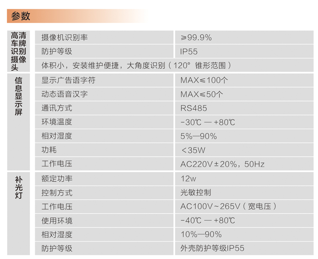 HVRS-H2QS(图1)